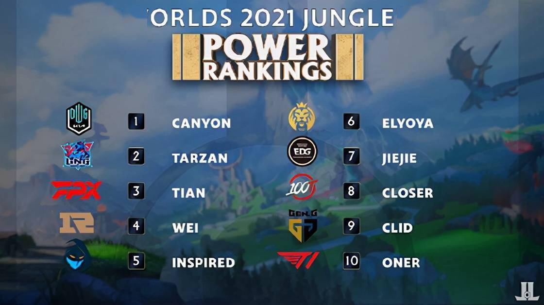 政府不仅在 政府不仅在