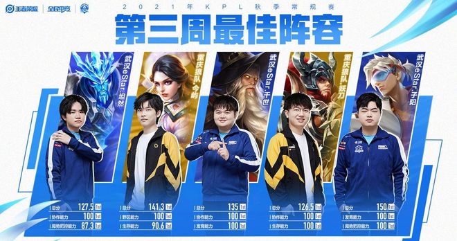 吧友圈被一 吧友圈被一