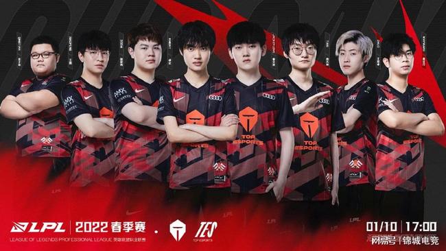 的多樣性與 的多樣性與