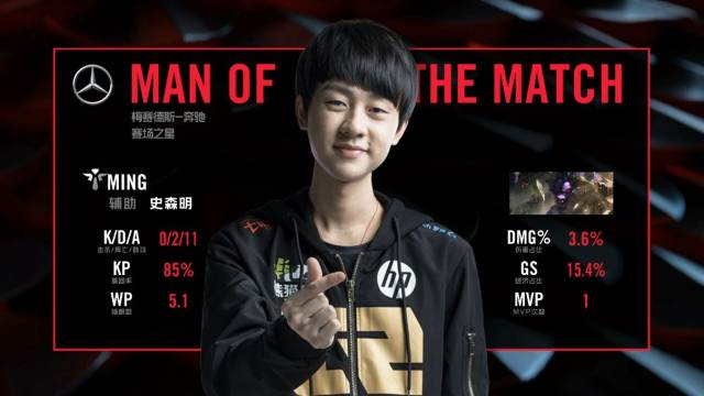 的绿茵传奇 的绿茵传奇